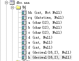 sql里怎么把好几个字段加起来然后拿来当查询条件用，感觉挺实用的实现方法分享