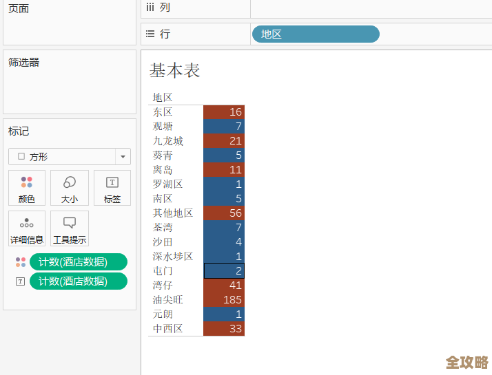 ORA-26013报错导致分配列表不足，远程帮忙修复故障过程分享