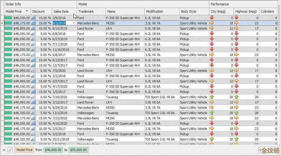 Delphi里用DBGrid查数据库那些事儿，快速搞定实用查询小技巧分享