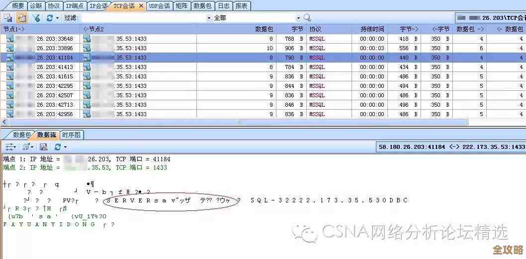 ORA-02187报错怎么破，配额设置不对导致数据库出问题远程帮你解决