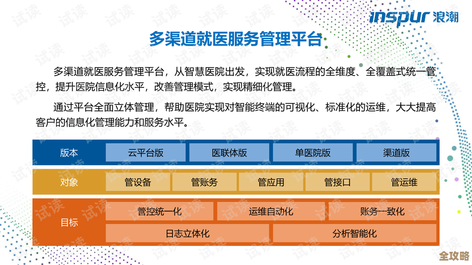 云鸣潮里那些零碎计费项和隐性消费有哪些，说来还得慢慢看
