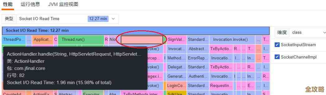 聊聊红色数据库里redis那些设计技巧和思路，怎么才能算是最佳实践呢