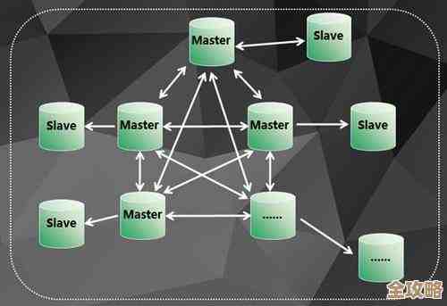 Redis用着好好的为啥老出问题？三大坑你得知道点啥