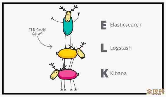 用Docker弄Elasticsearch和Kibana还有Logstash，顺带把MySQL数据同步到ES的那些事儿