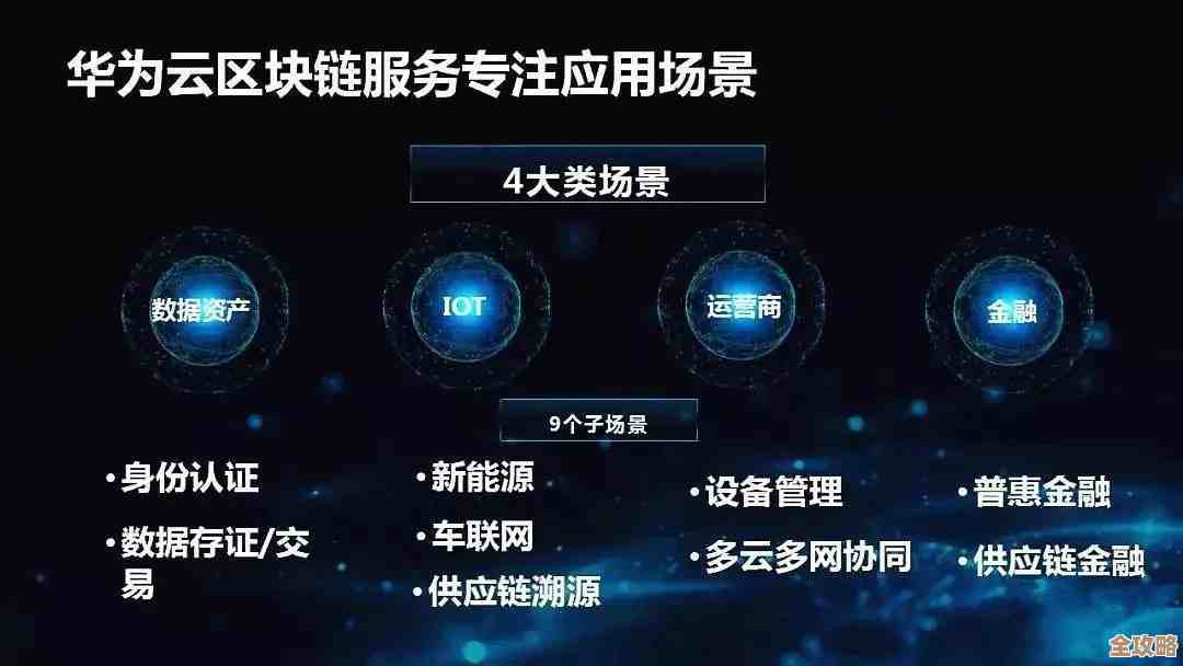 华为公有云和中金数据一起，怎么用大数据帮现代金融更聪明更高效