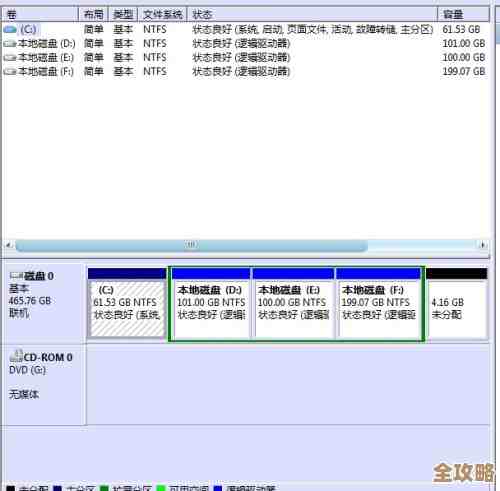 ORA-23492报错怎么解决,远程处理扩展请求没新站点问题 ORA-23492报错怎么解决,远程处理扩展请求没新站点问题