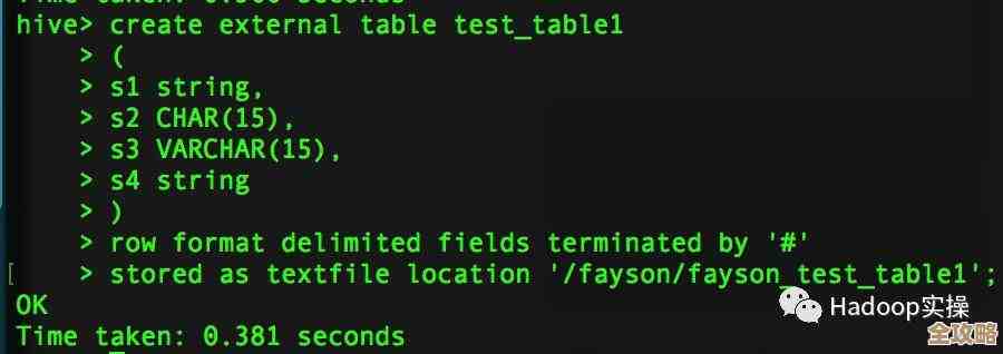 MySQL里到底该选char还是varchar,这两个类型的优缺点和适用场景怎么抉择呢? MySQL里到底该选char还是varchar,这两个类型的优缺点和适用场景怎么抉择呢?