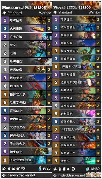 三国战纪攻略推荐，卡字怎么配才好？奖励兑换优先级简单说