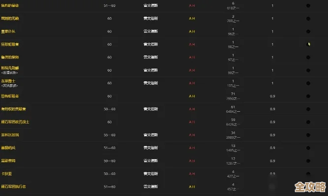 魔兽数据库手机版，随时查资料玩转魔兽世界全攻略必备神器