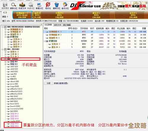 《Those Who Rule》配置教你看懂，显卡、内存和CPU该怎么凑才够用？