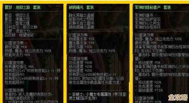 星之破晓曹老板灵宝搭配教学，懒人速成思路，不用纠结