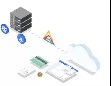 云计算发展看无服务器和Kubernetes，供应商越来越集中垄断的现象也挺明显