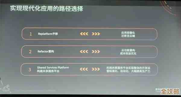 企业现代化转型中亚马逊云科技到底靠啥真本事撑起这场变革？