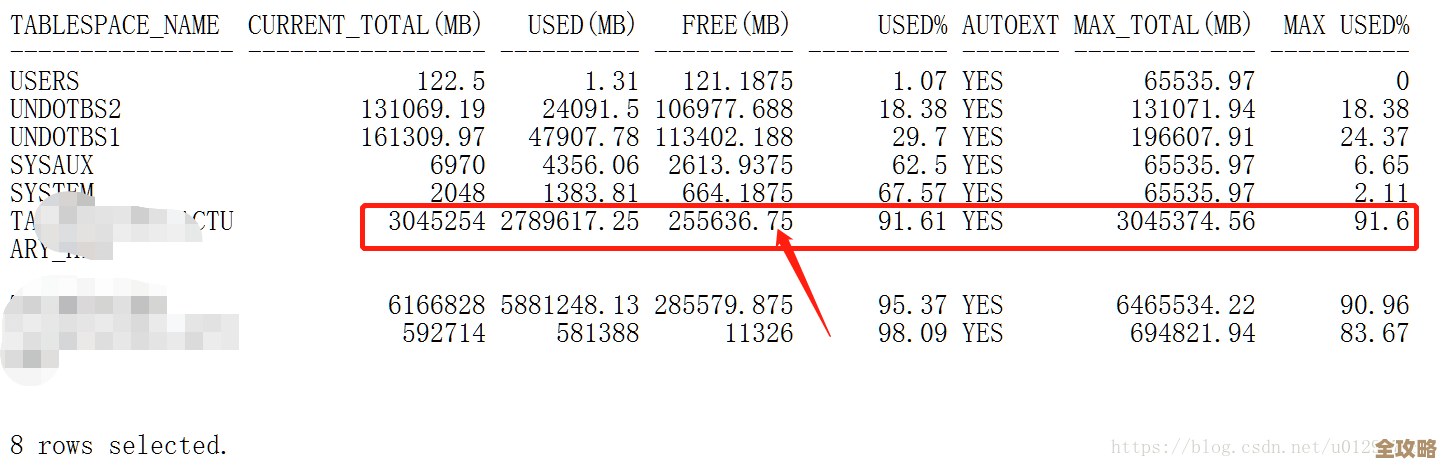 ORA-14096错误原因解析，ALTER TABLE交换分区时列数不一致导致报错远程帮忙修复方案