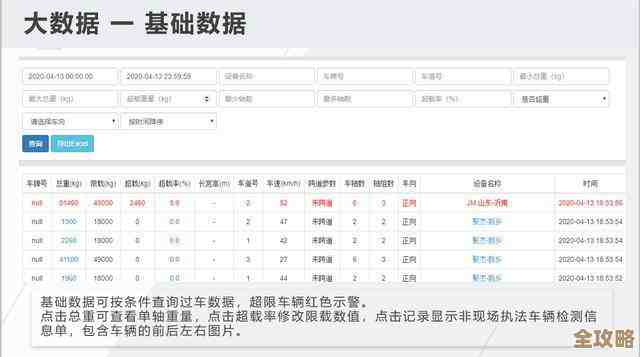 JVM 参数那些事儿，想搞懂这篇文章基本够用了