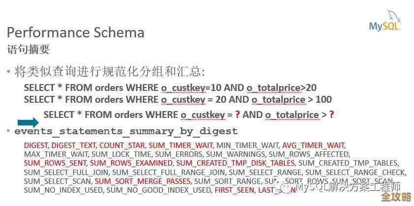 提高MySQL查询速度那些实用但常被忽视的小技巧分享