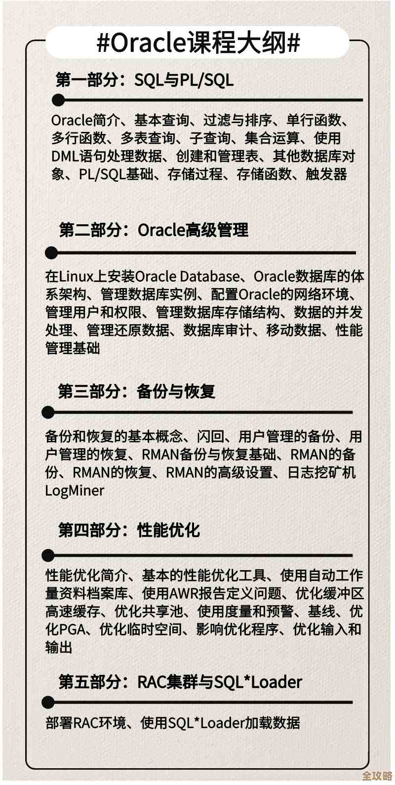 快速上手Oracle数据库，教你一步步搞懂怎么用和操作技巧