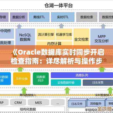 快速上手Oracle数据库，教你一步步搞懂怎么用和操作技巧