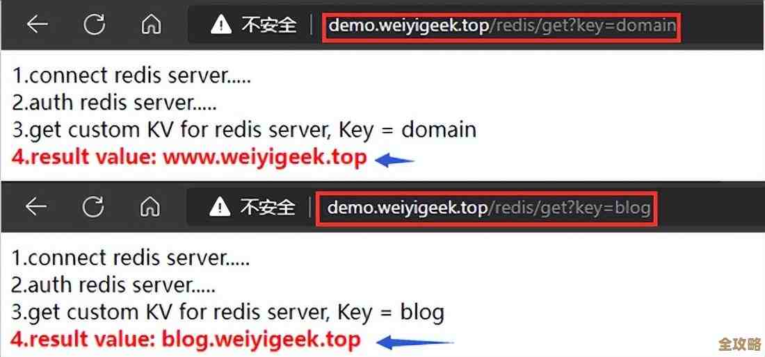 redis本地读取总感觉不够快，速度慢让人挺头疼的，真是难搞啊