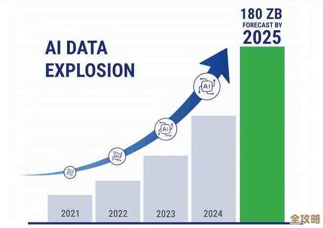 热门数据库背后那些新技术，正在悄悄改变我们存数据的方式和未来趋势