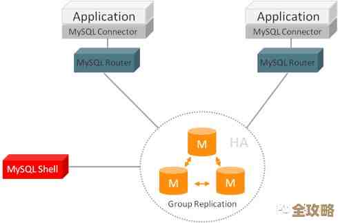 小型开源数据库里，网状结构好像更灵活也更适合各种场景吧