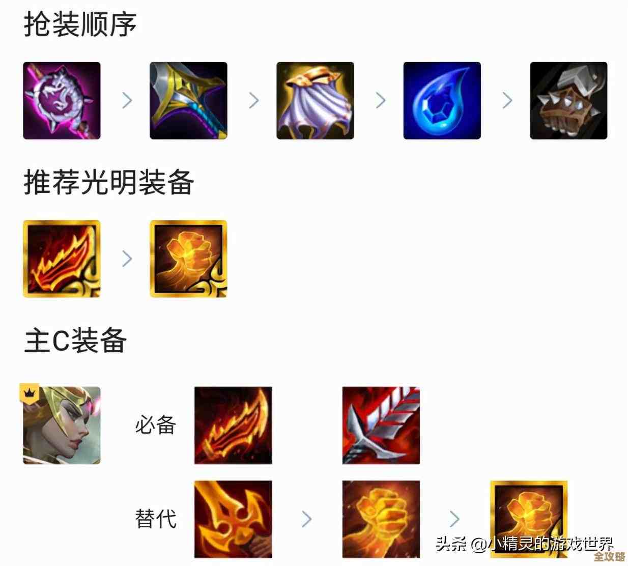 金铲铲之战征服者羁绊怎么玩,说点阵容思路和懒人上分办法. 金铲铲之战征服者羁绊怎么玩,说点阵容思路和懒人上分办法.