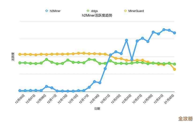 Redis安全漏洞别拖了，赶紧补丁装上，别给黑客机会啊