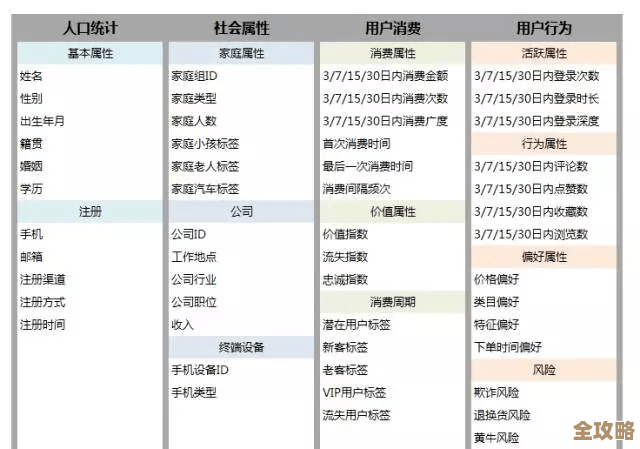 MSSQL 怎么搞大数据同步，方案和技巧聊聊，不算特别复杂但挺实用