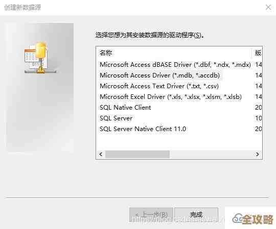 局域网里怎么搞定access数据库读取问题，步骤和注意点分享