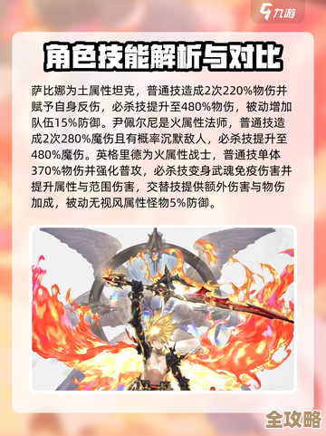 《剑与骑士团》切尔尼武魂怎么玩—技能套路与装备优先级，顺便说说小坑.