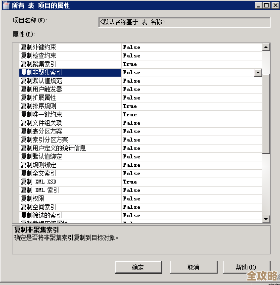 说说SQL Server同步复制到底怎么弄，步骤和原理啥样的