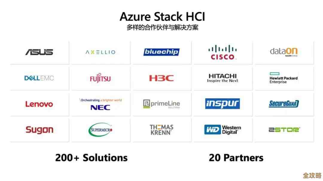 超融合技术从硬件到软件转变，Azure Stack HCI混合云方案终于来了中国市场