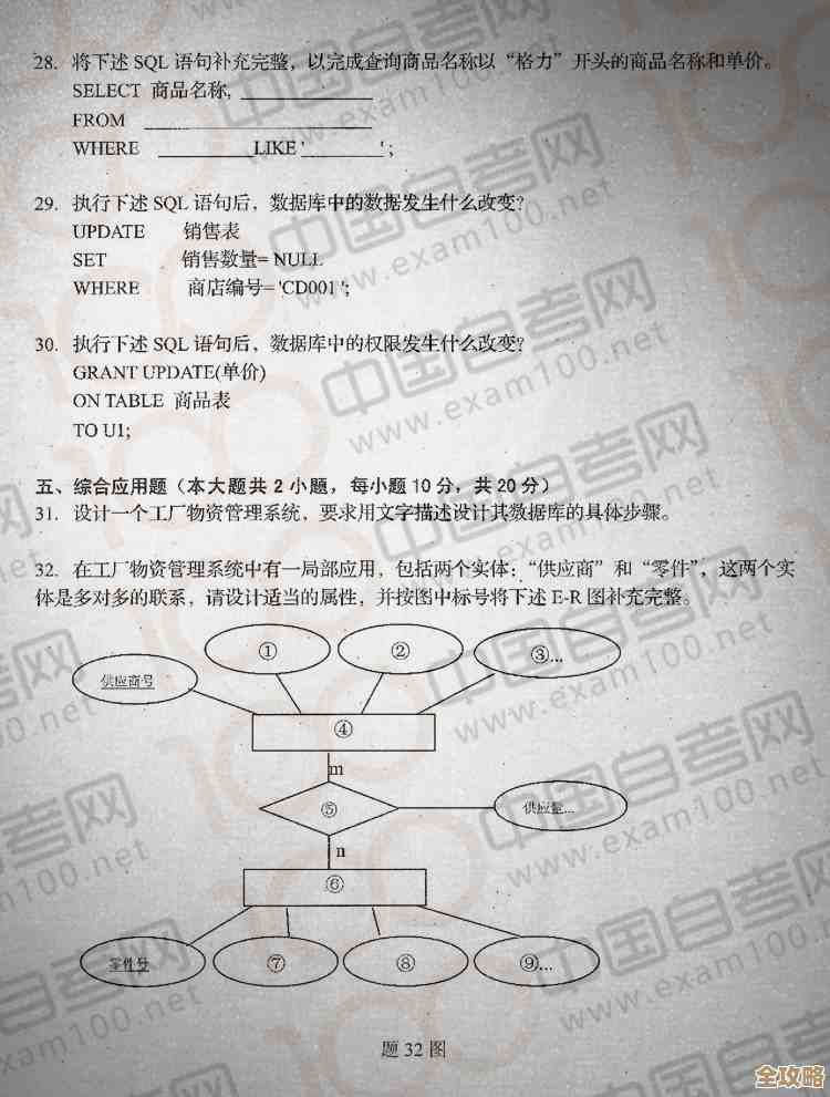 数据库和程序设计考试那些让人头疼又不得不做的题目分享 数据库和程序设计考试那些让人头疼又不得不做的题目分享