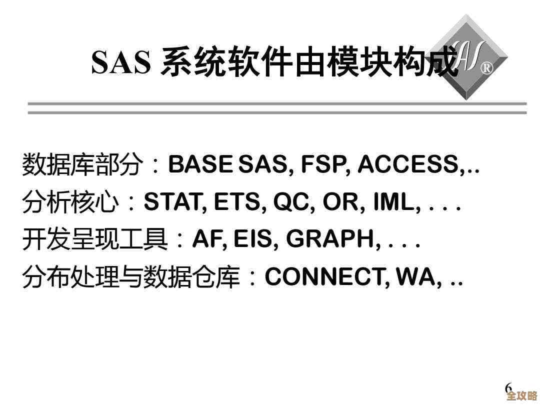 树叶云带你快速入门SAS格式数据集那些事儿,边学边用不枯燥 树叶云带你快速入门SAS格式数据集那些事儿,边学边用不枯燥