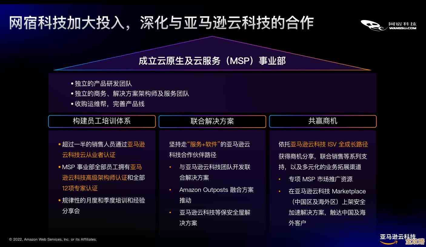 云计算越来越普及了，公有云大厂为什么突然都盯上了MSP市场，是不是消费升级带来的新机会？