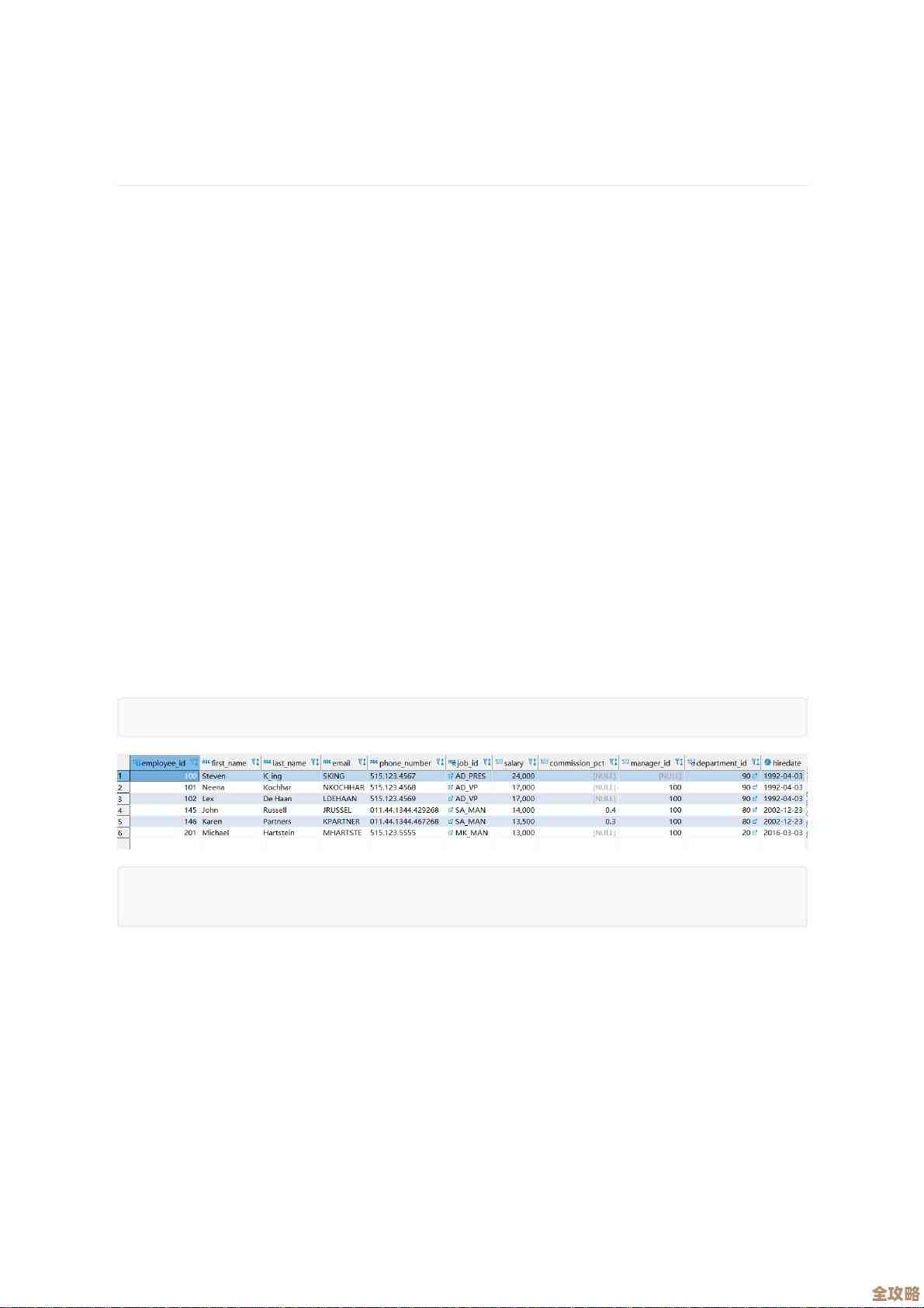 实用图数据库资源合集，免费pdf下载渠道和方法分享，帮你快速入门图数据库学习