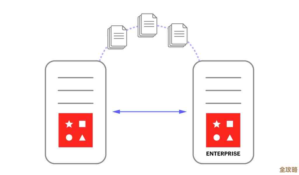 Redis数据智能迁移怎么搞，异构环境下的那些事儿和技巧分享