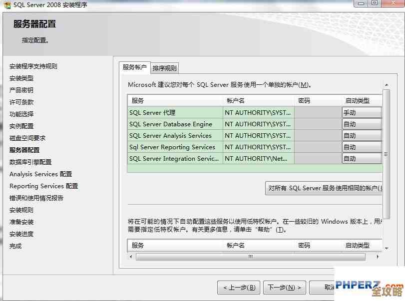 SQL Server数据库管理员常见疑惑和我的实战解答分享