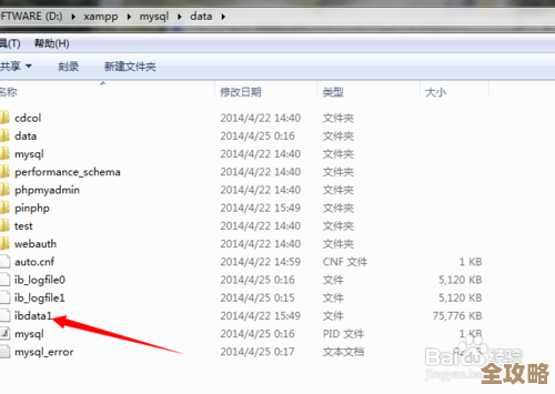 MySQL报错MY-011651导致复制停止，远程帮忙修复解决方案分享