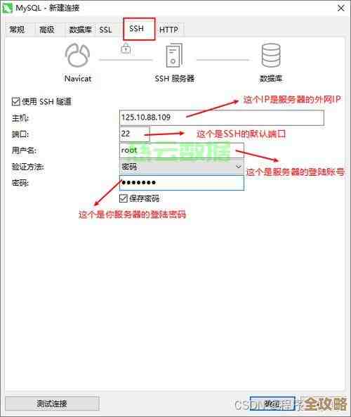 MySQL怎么连服务器啊，连接数据库那些事儿一步步教你搞定