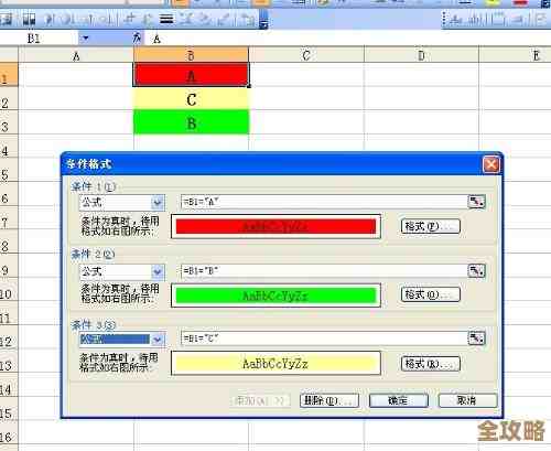 数据库里时间格式那些事儿，怎么转换才不出错分享给你
