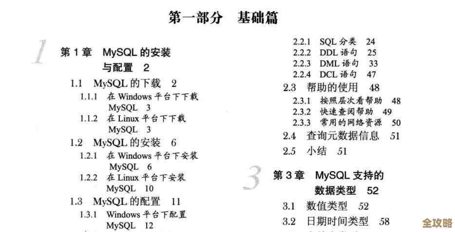 带你大致看看数据库里那些索引到底都有哪些类型和区别