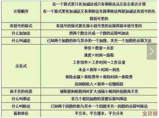 K8s怎么部署其实没那么难，基础和进阶技巧都能慢慢摸索掌握