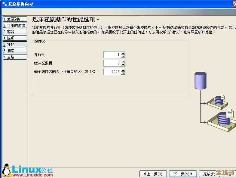 DB2分区数据库备份恢复那些事儿,怎么操作才靠谱呢? DB2分区数据库备份恢复那些事儿,怎么操作才靠谱呢?