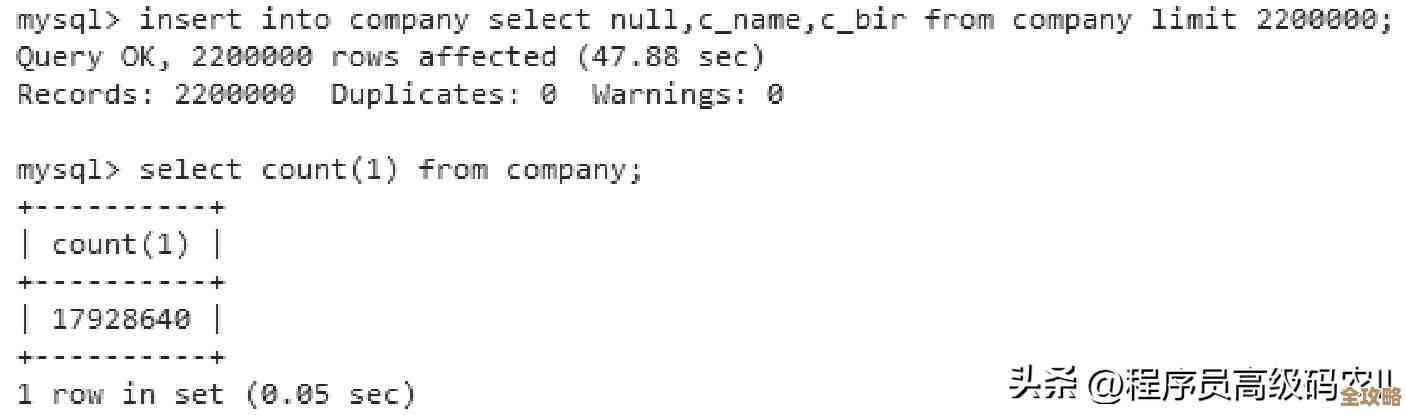 数据库SQL优化那些事儿，怎么才能让查询跑得更快点呢？