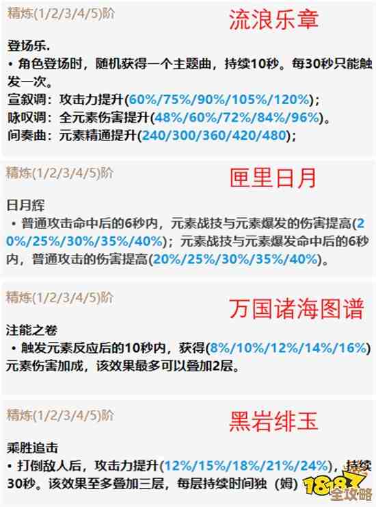 原神：来自谜烟主的使命攻略，边做边记的实用路线和陷阱提醒
