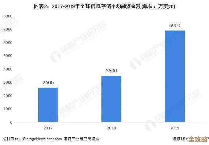 全球中文EI数据库那些事儿，带你快速了解最全最权威资源