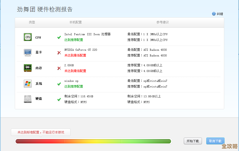 Serverless 用得飞快，报告一出大家又开始聊它了，真是越来越火爆了