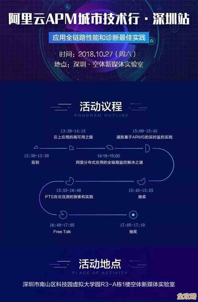 企业云转型到底怎么才能真赚钱又不踩坑，得注意啥和抓住哪些机会