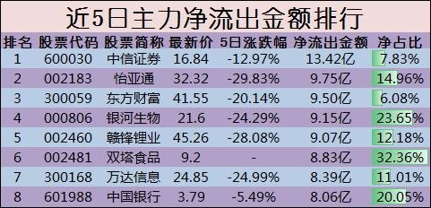 燕云十六声月度礼金购买机制，礼包叠加和优先级咋安排.